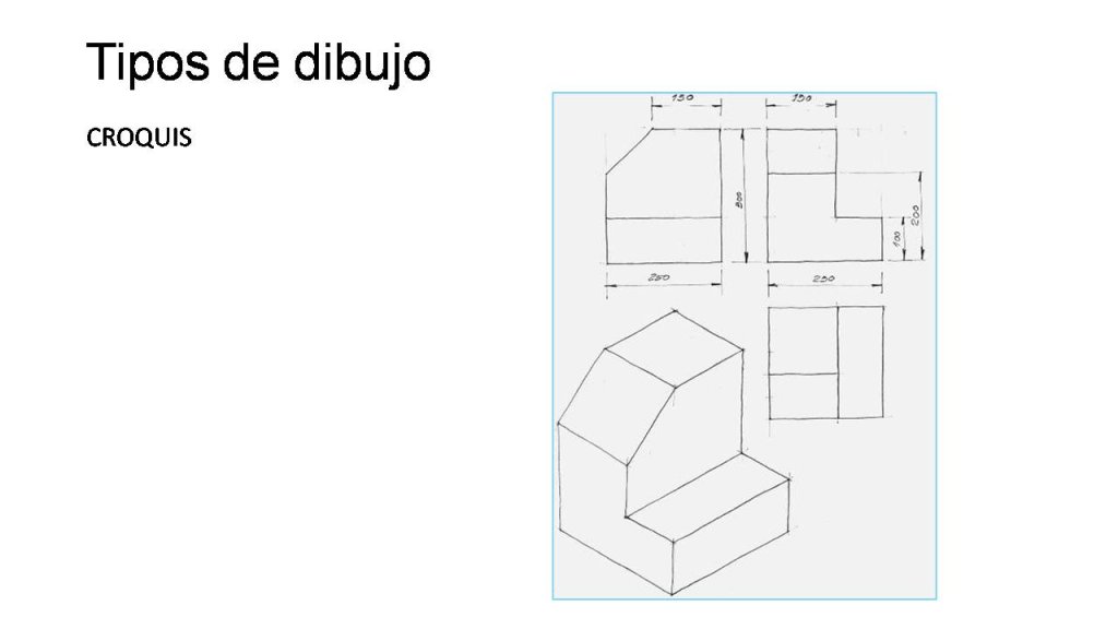 TIPO DE DIBUJO: CROQUIS
