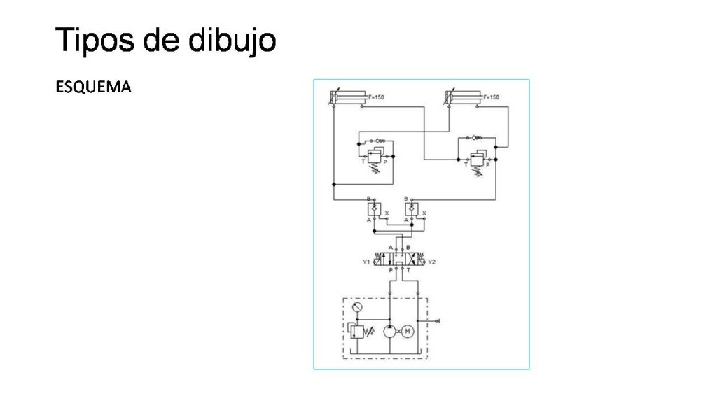 TIPO DE DIBUJO: ESQUEMA