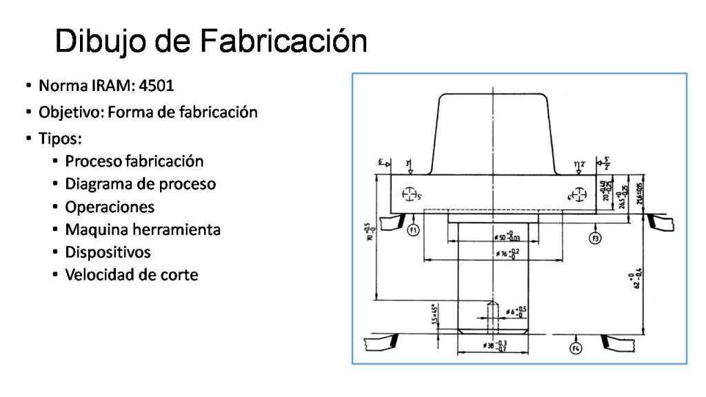 DIBUJO DE FABRICACIÓN