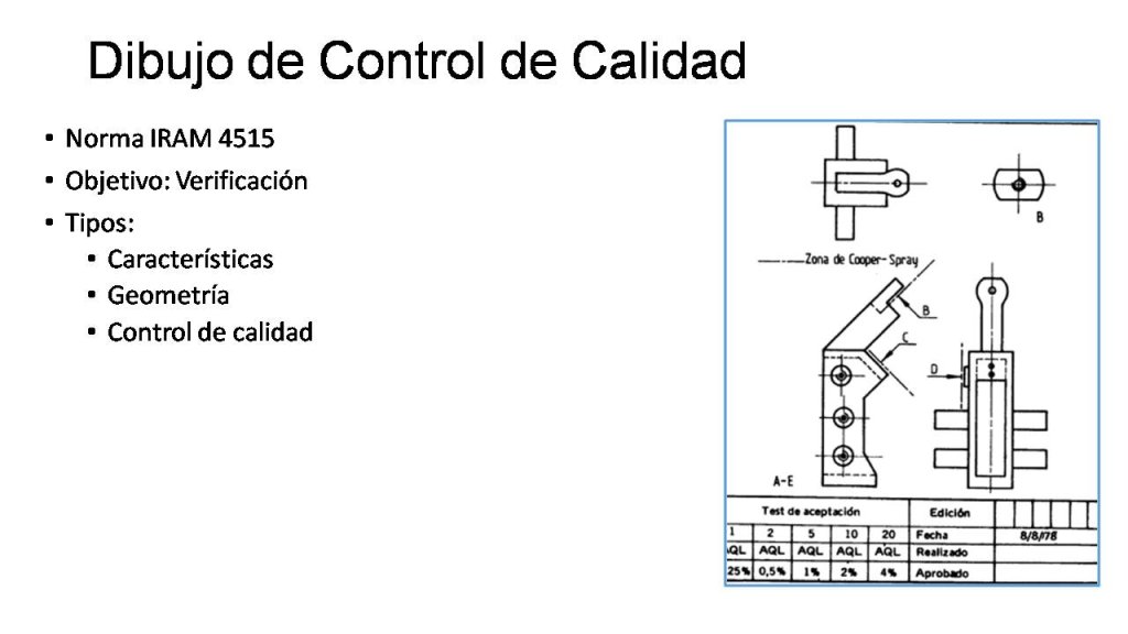 DIBUJO DE CONTROL DE CALIDAD