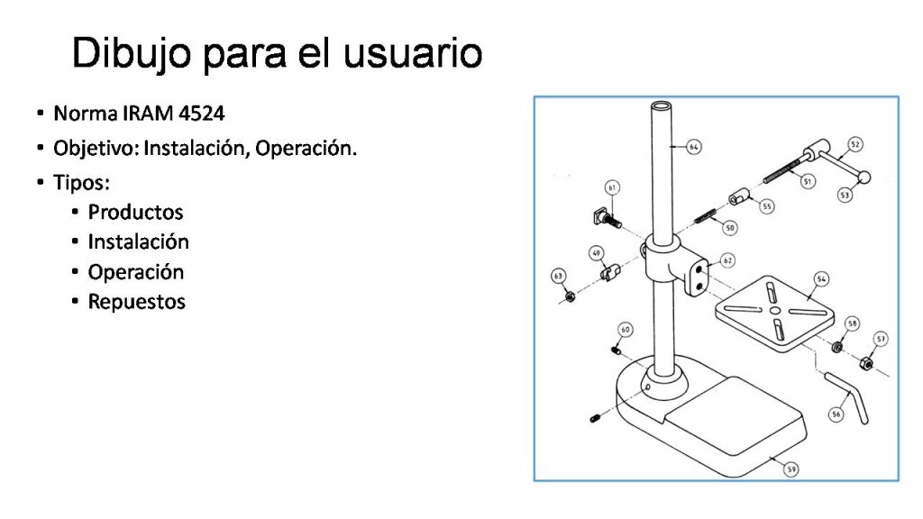 DIBUJO PARA EL USUARIO