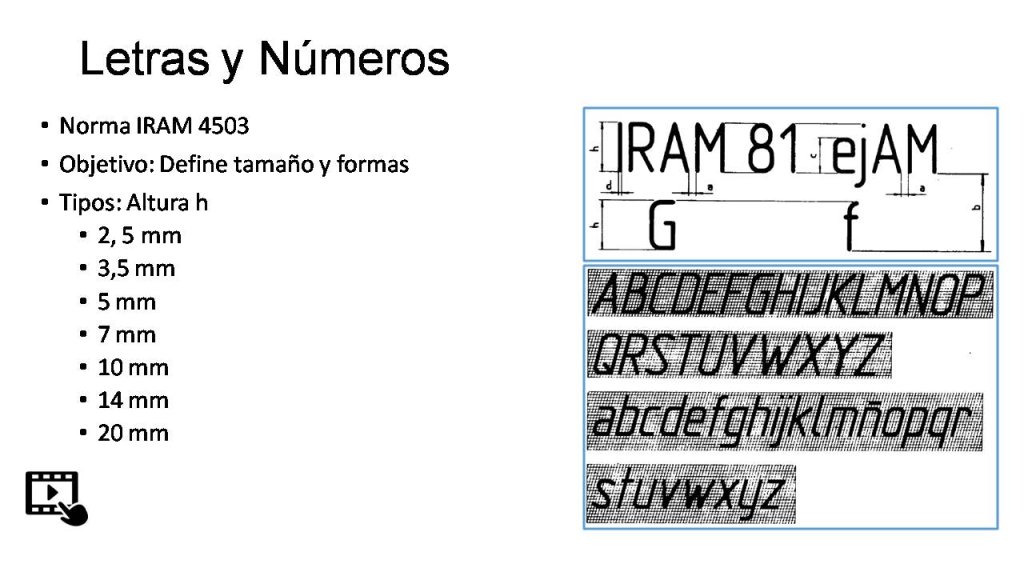 LETRAS Y NUMEROS
