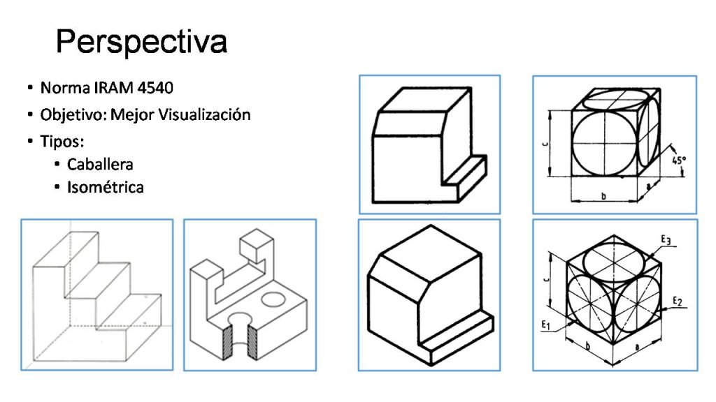 VISTAS EN PERSPECTIVAS