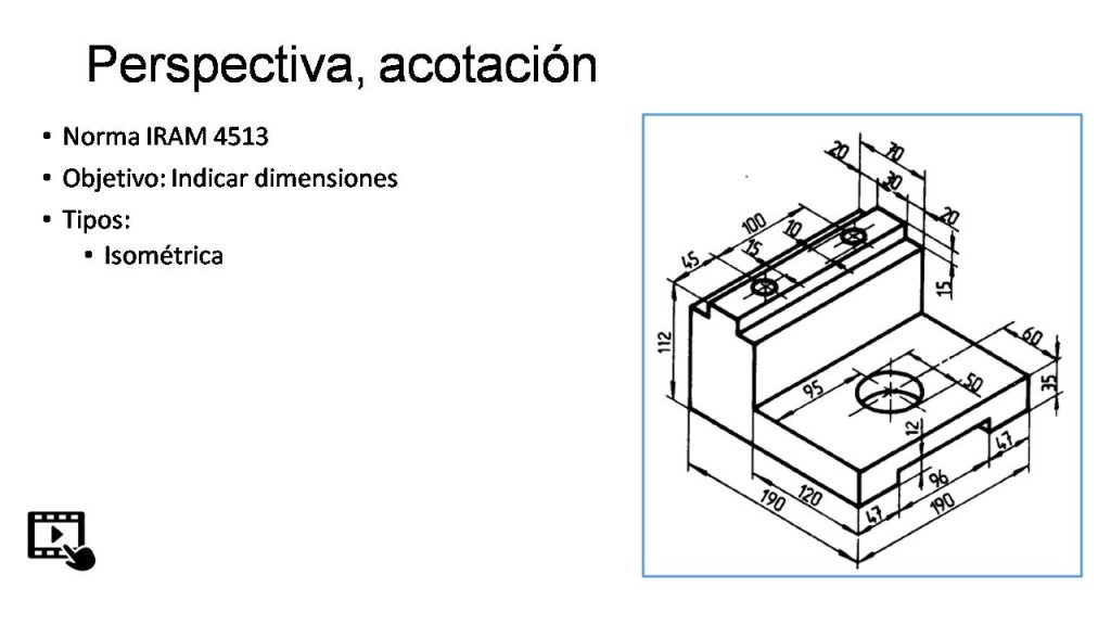 PERSPECTIVA, ACOTACIÓN