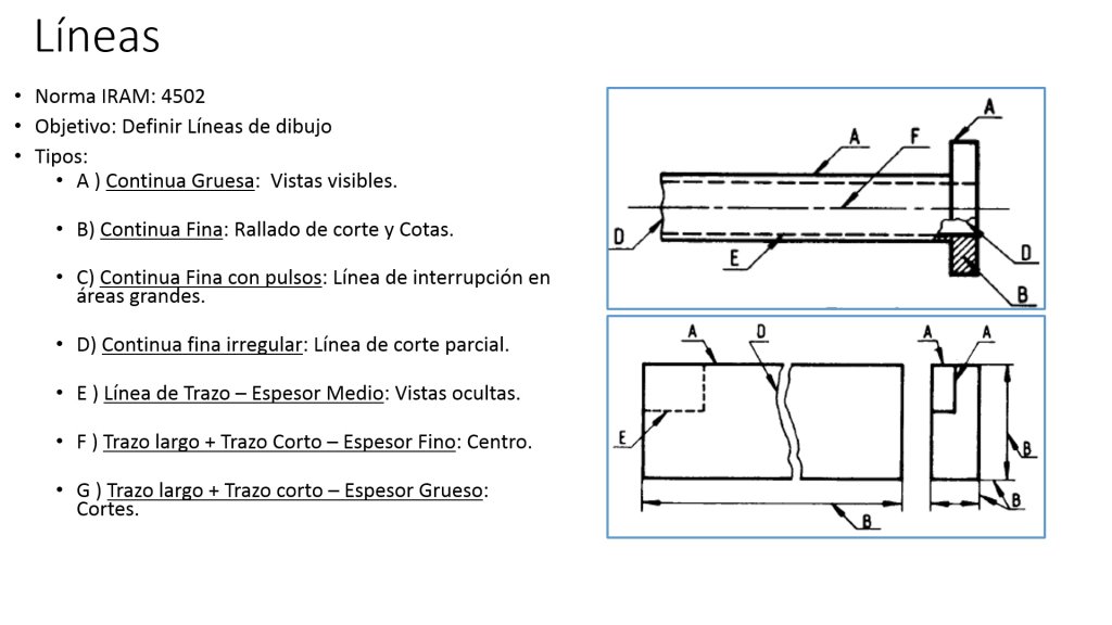 LINEAS