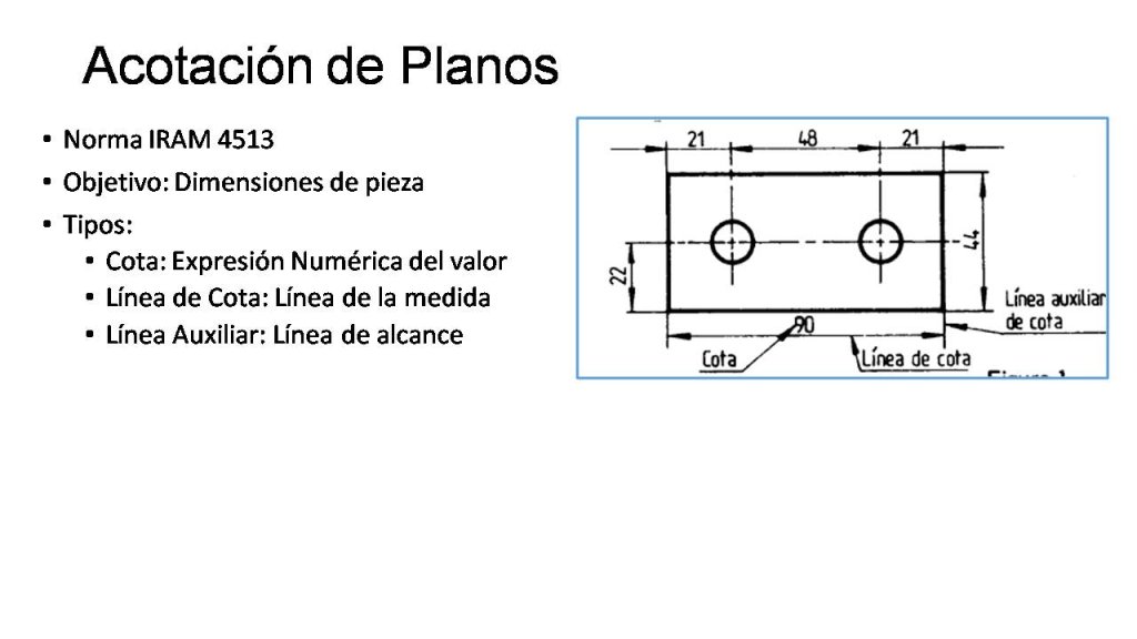 ACOTACIÓN DE PLANOS