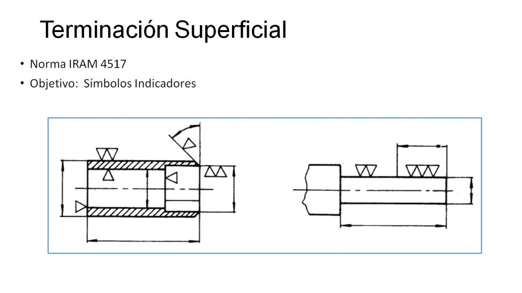 TERMINACIÓN SUPERFICIAL