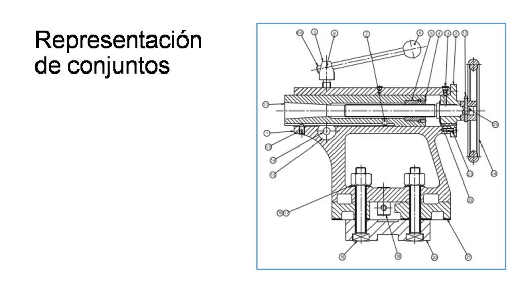 Representación de Conjuntos