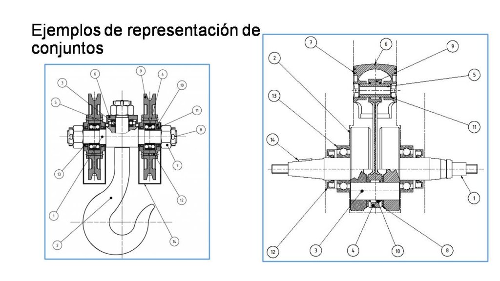 Ejemplos de representación de dibujos