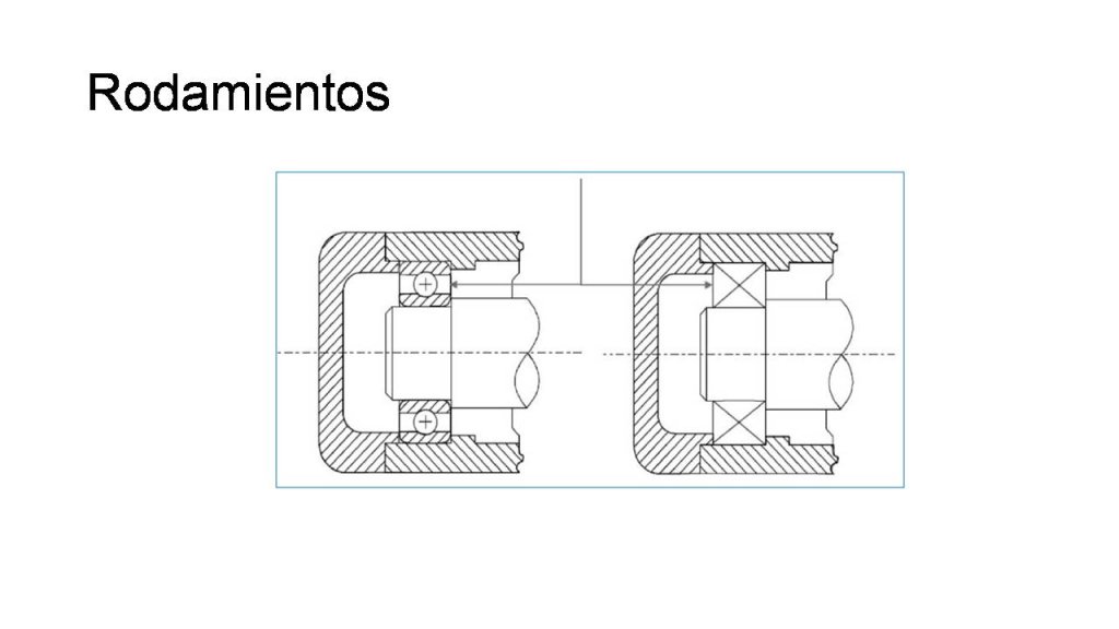 Representación de piezas mecanicas: Rodamientos