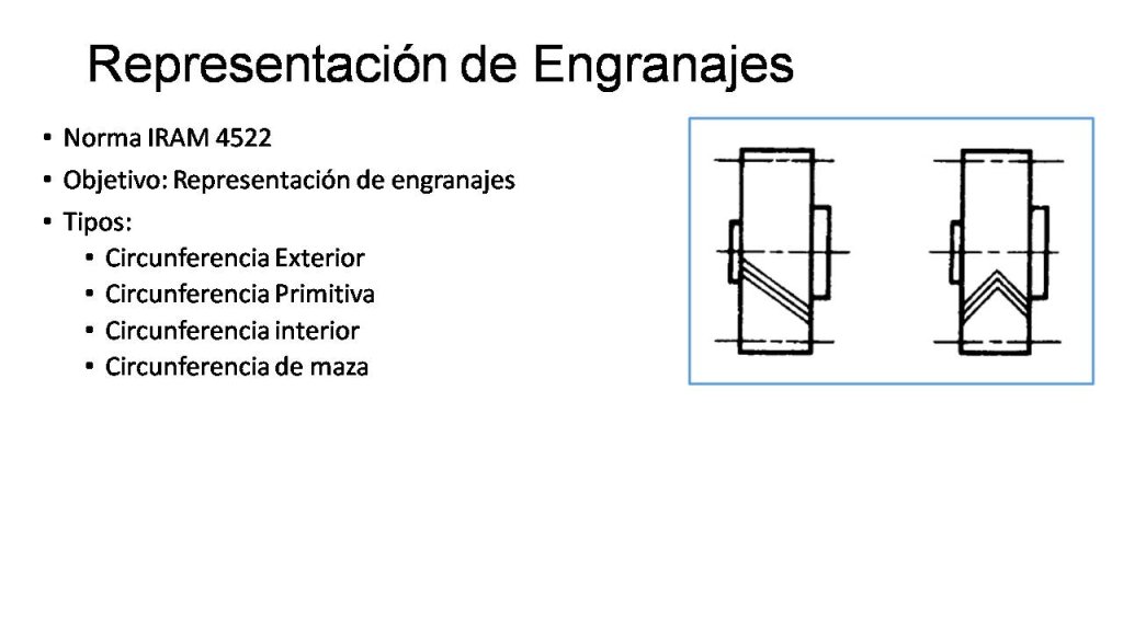 Representación de piezas mecanicas: Engranajes