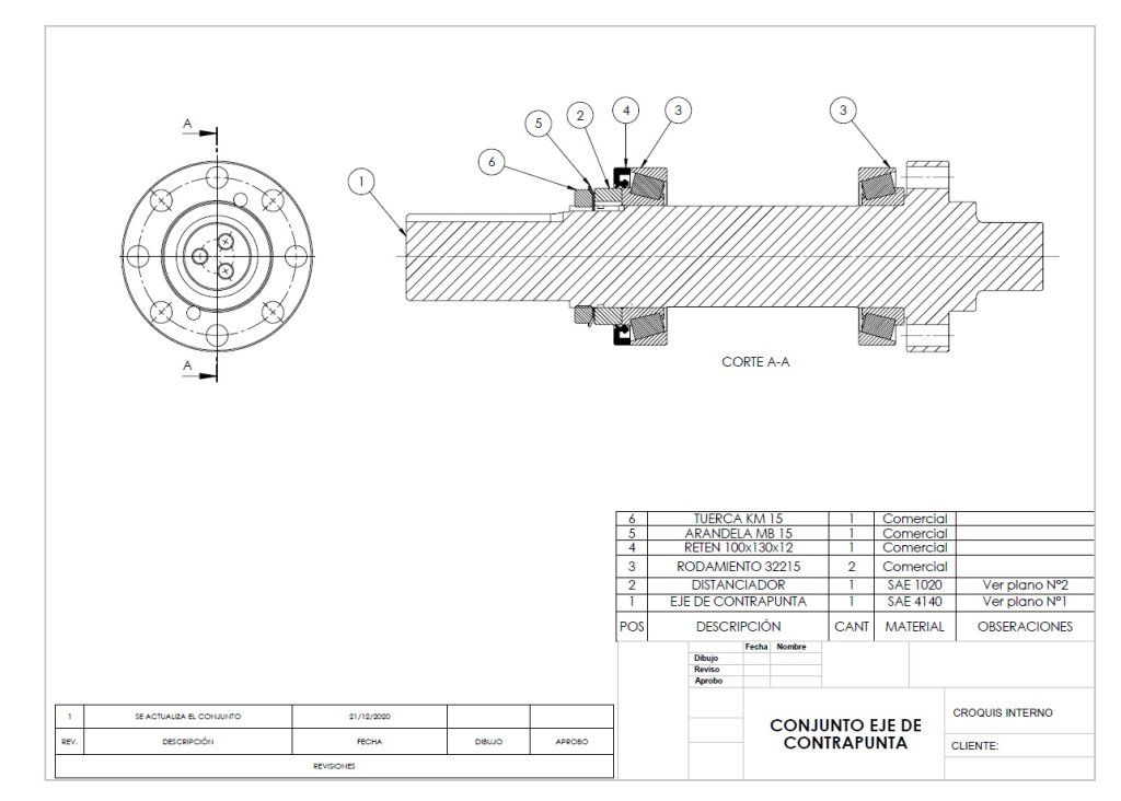 Representación de conjunto y listado de materiales